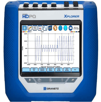 IEEE 519-2014電力系統(tǒng)諧波控制的推薦做法與要求標(biāo)準(zhǔn)介紹