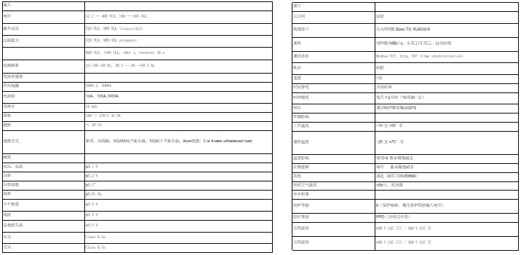 电能质量分析仪参数介绍