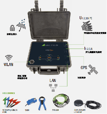 PQ5000M电能质量分析仪