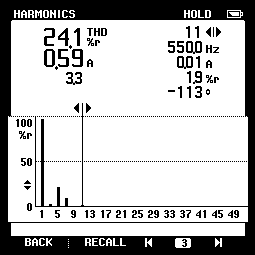 前谐波电流测试图