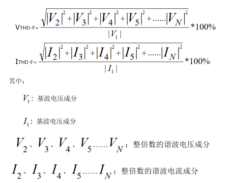 THD的定义