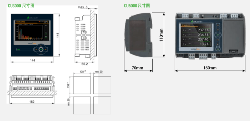 電力系統監測控制裝置 CENTRAX CU3000_5000尺寸圖