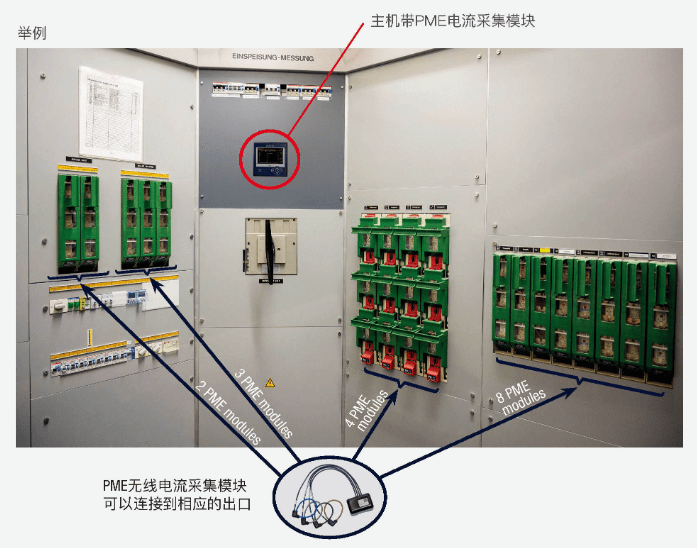 安装和运行条件