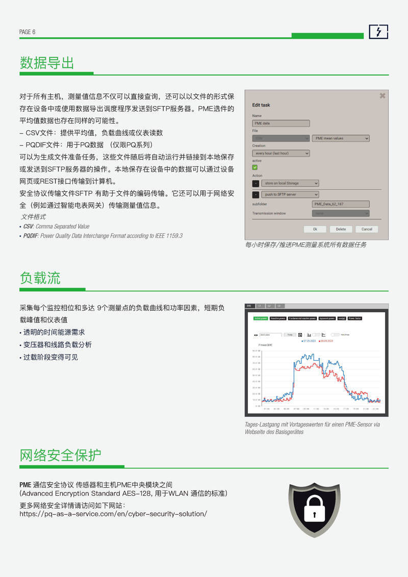 PME 系统数据检测